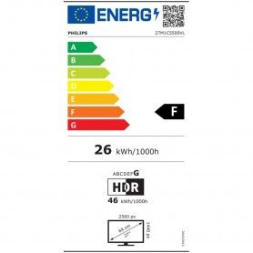 Philips Momentum 27M1C5500VL Ukrivljenost 1500R