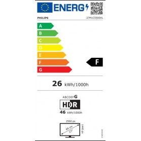 Philips Momentum 27M1C5500VL Glavne značilnosti
